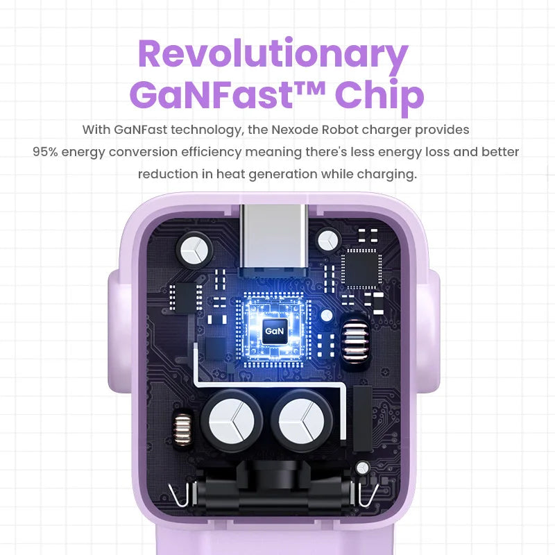 65W Gan Charger Uno Robot Design Quick Charge 4.0 3.0 PPS for Iphone 18 17 Pro Macbook Air Laptop Tablet PD Fast Charger